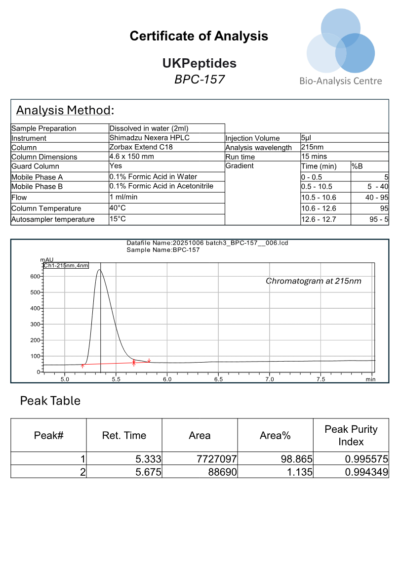 BPC-157 research peptide