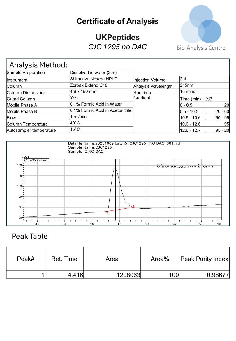 CJC-1295 (No DAC) research peptide