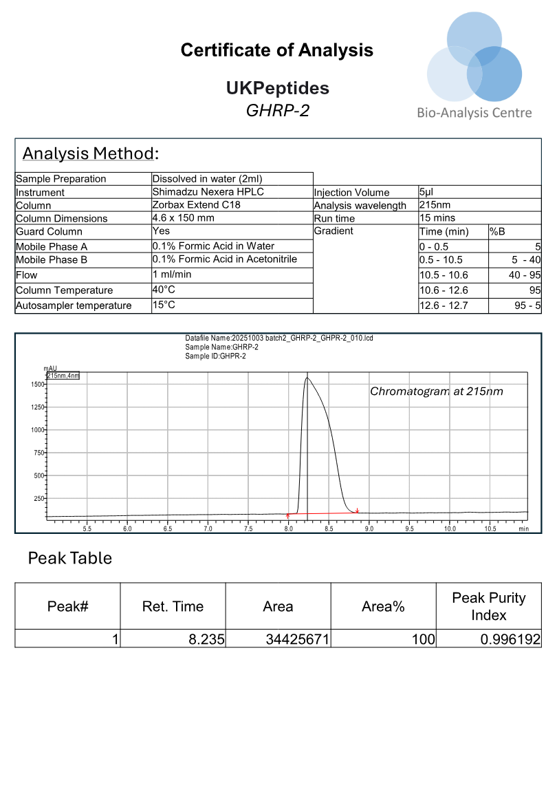 GHRP-2 research peptide