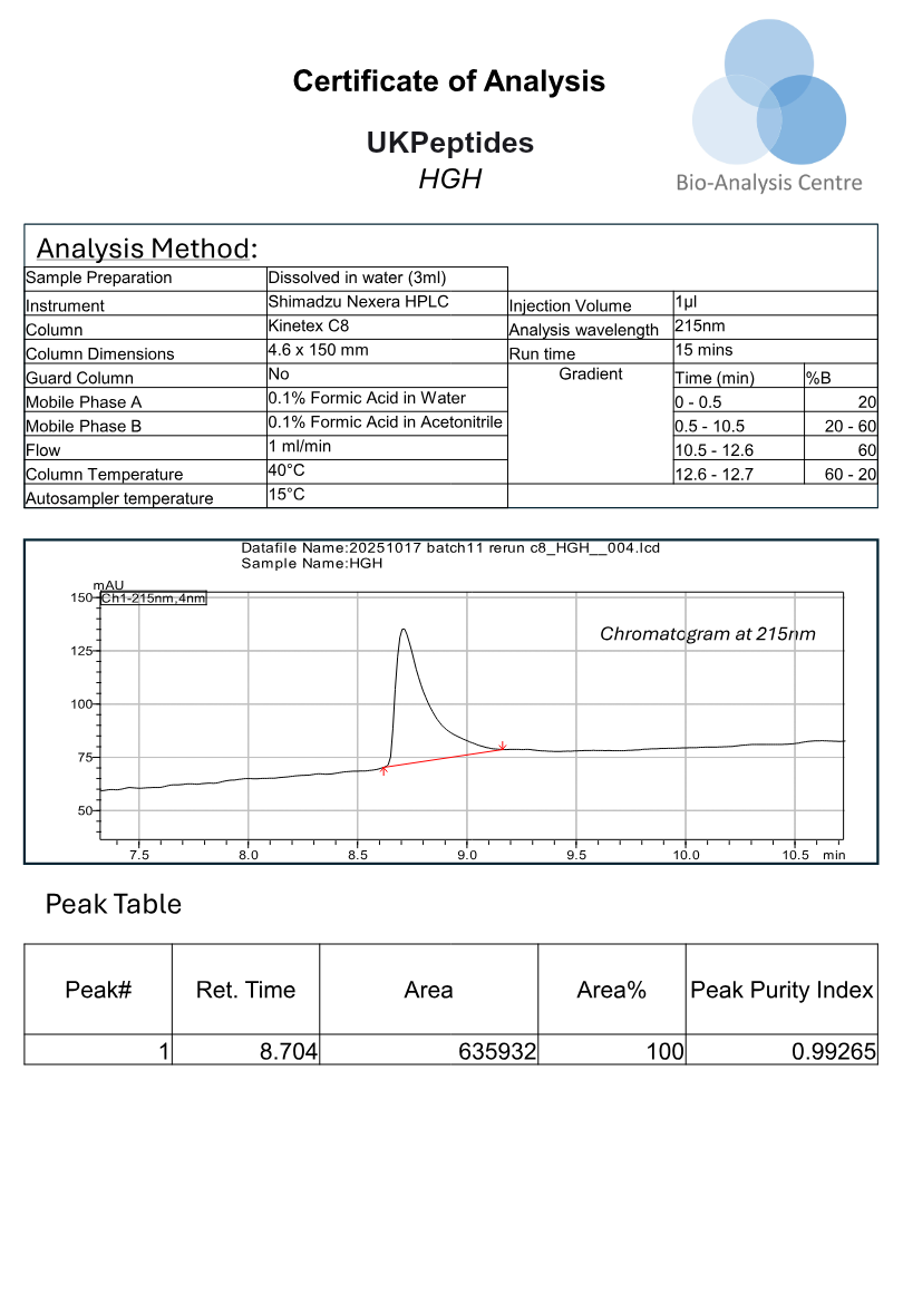 HGH-97 research peptide
