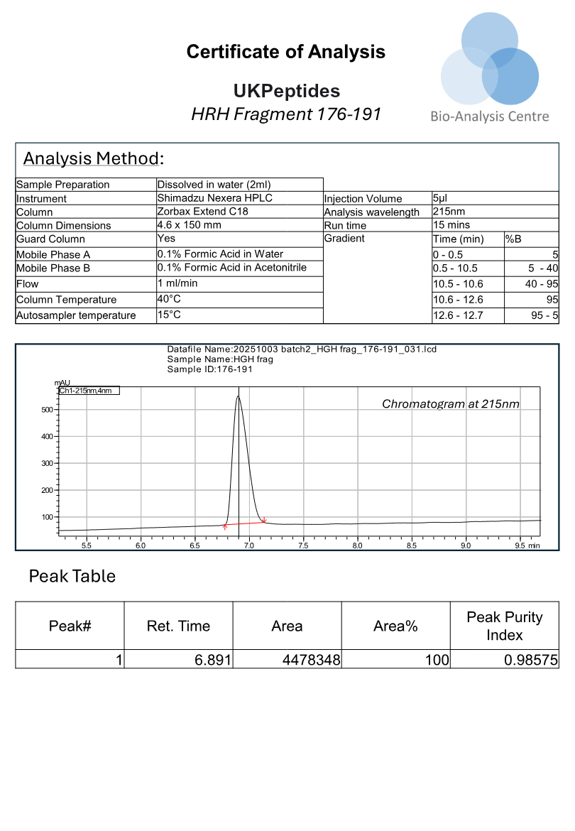 AOD-9604 research peptide