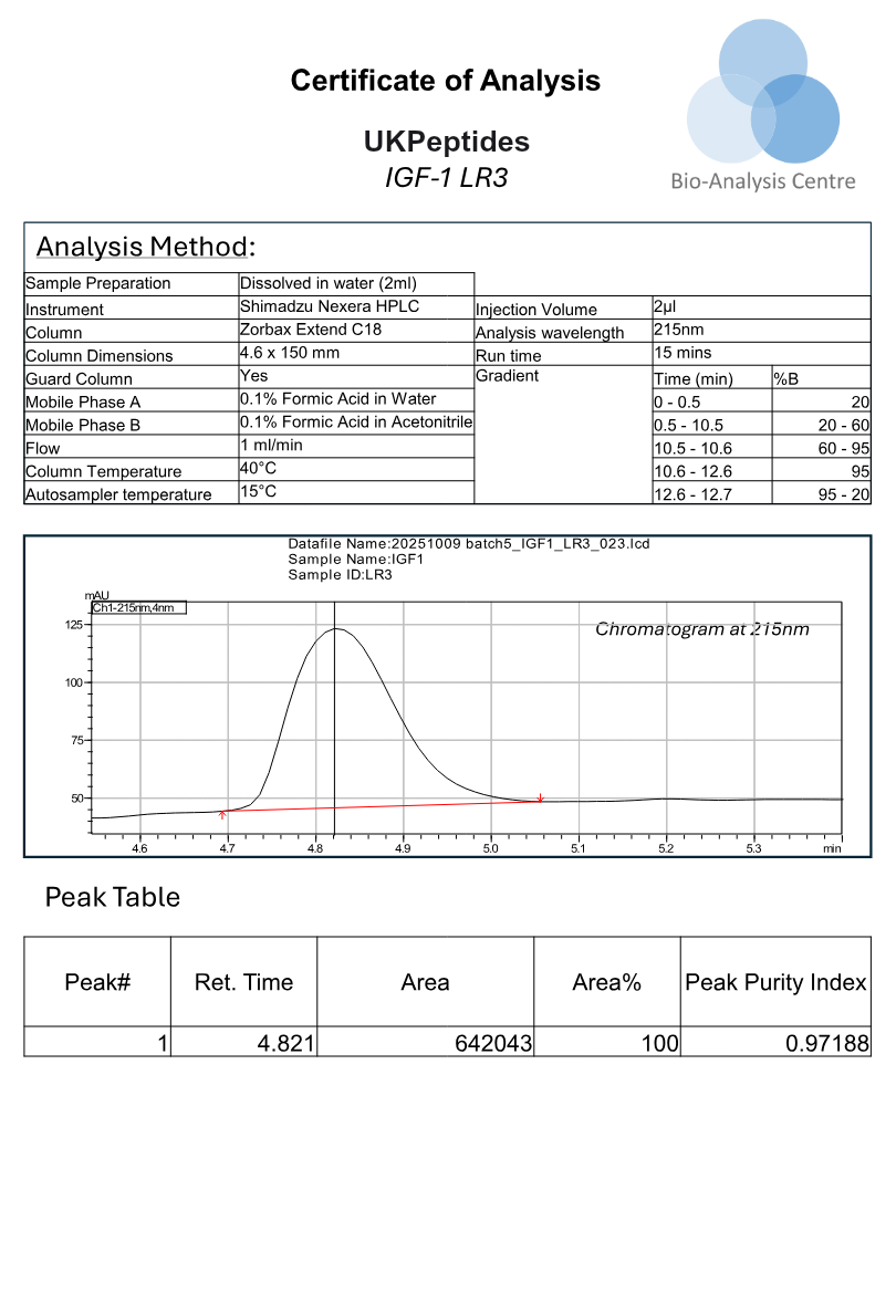 IGF-1 LR3 research peptide