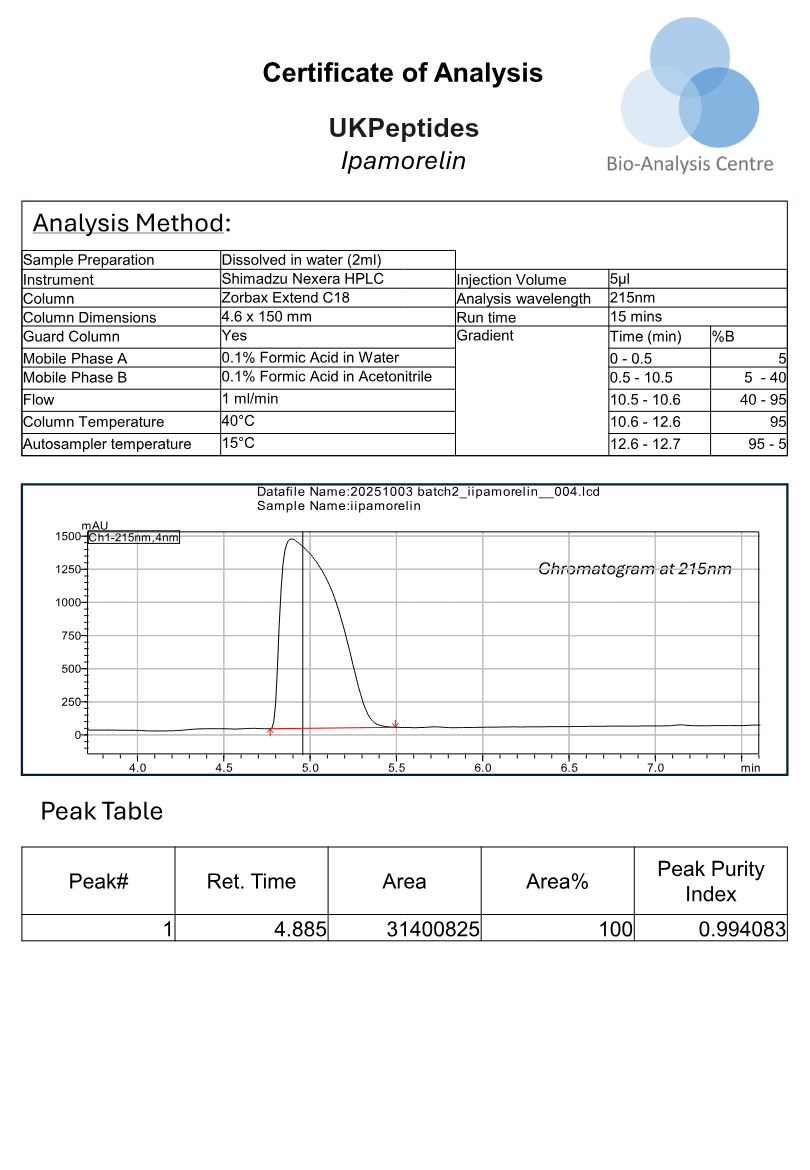 Ipamorelin research peptide