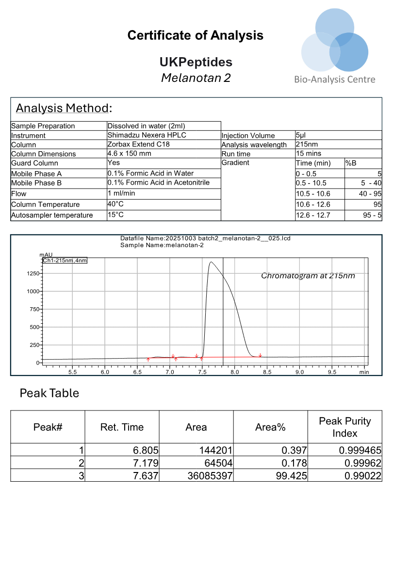 Melanotan II research peptide