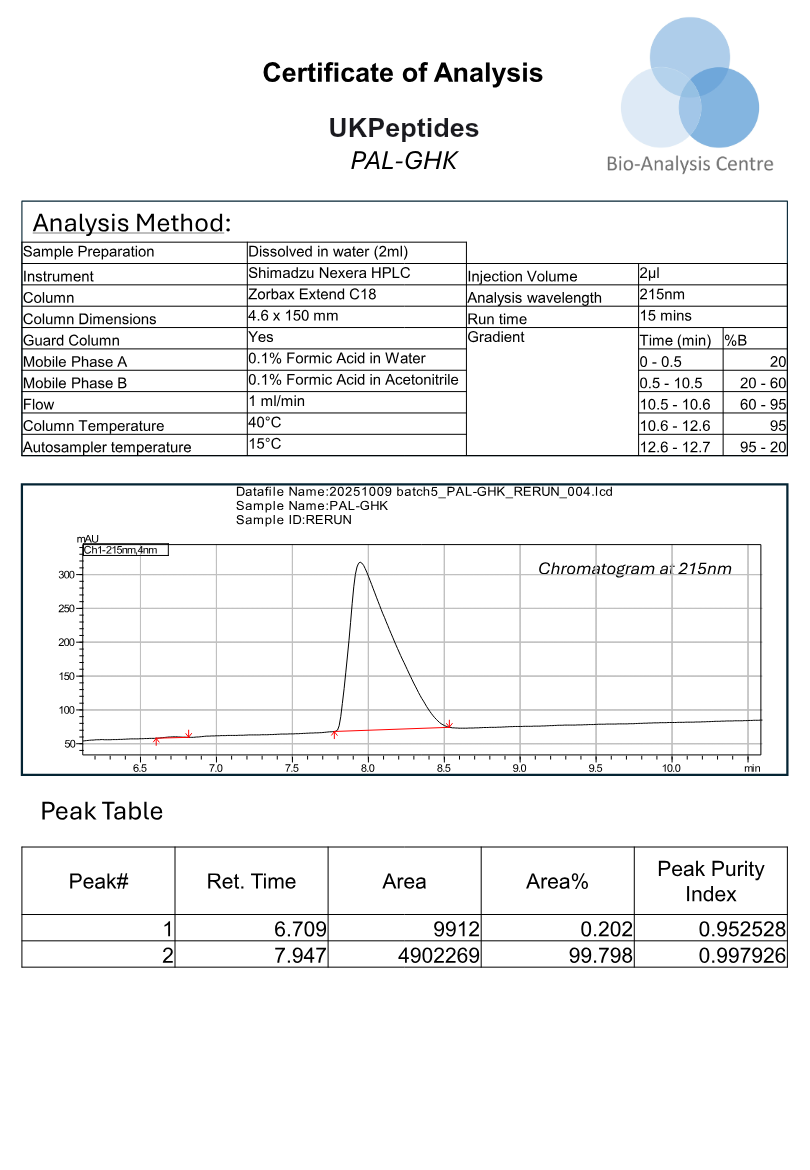 Pal-GHK research peptide