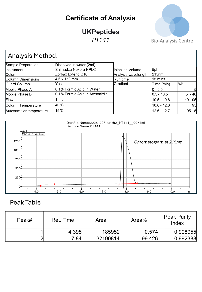 PT-141 research peptide