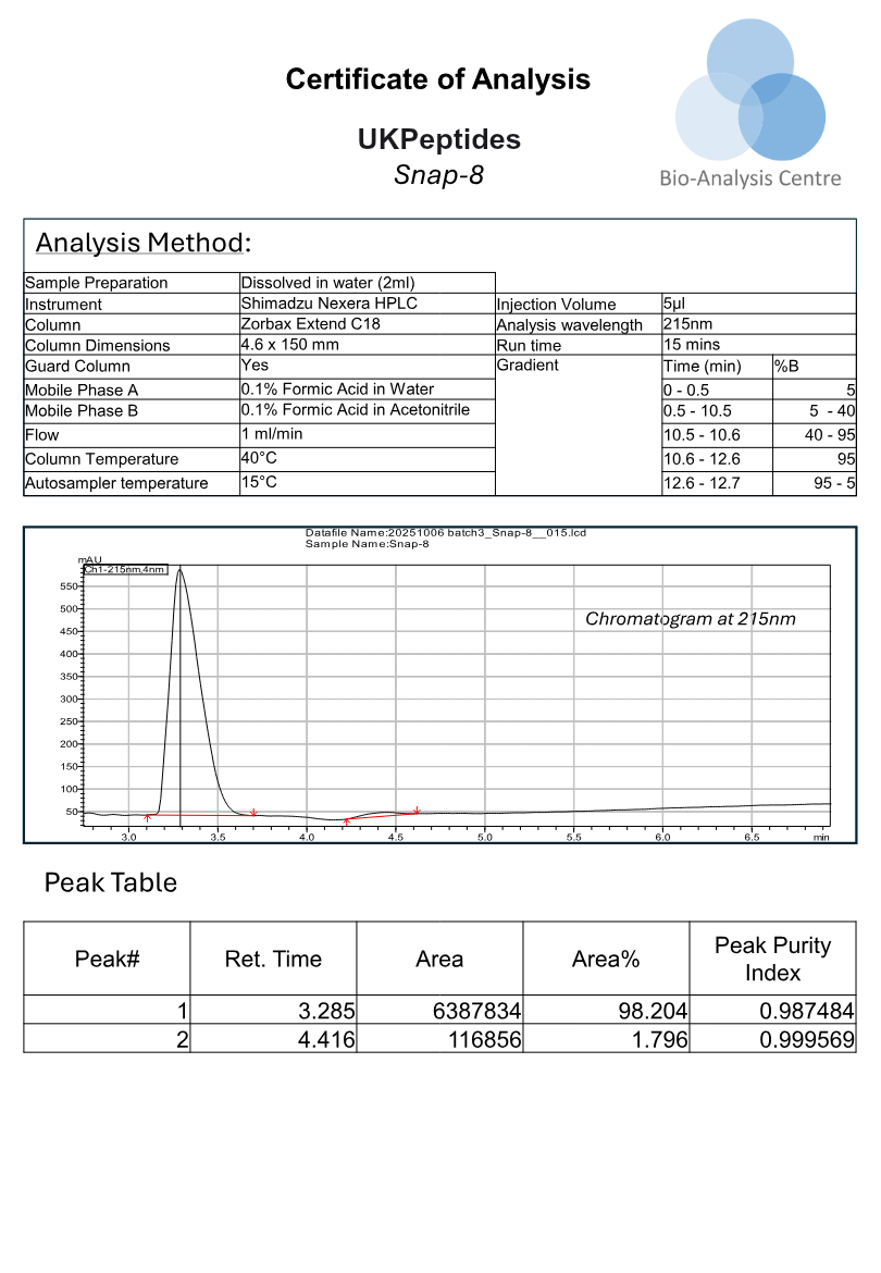 SNAP-8 research peptide