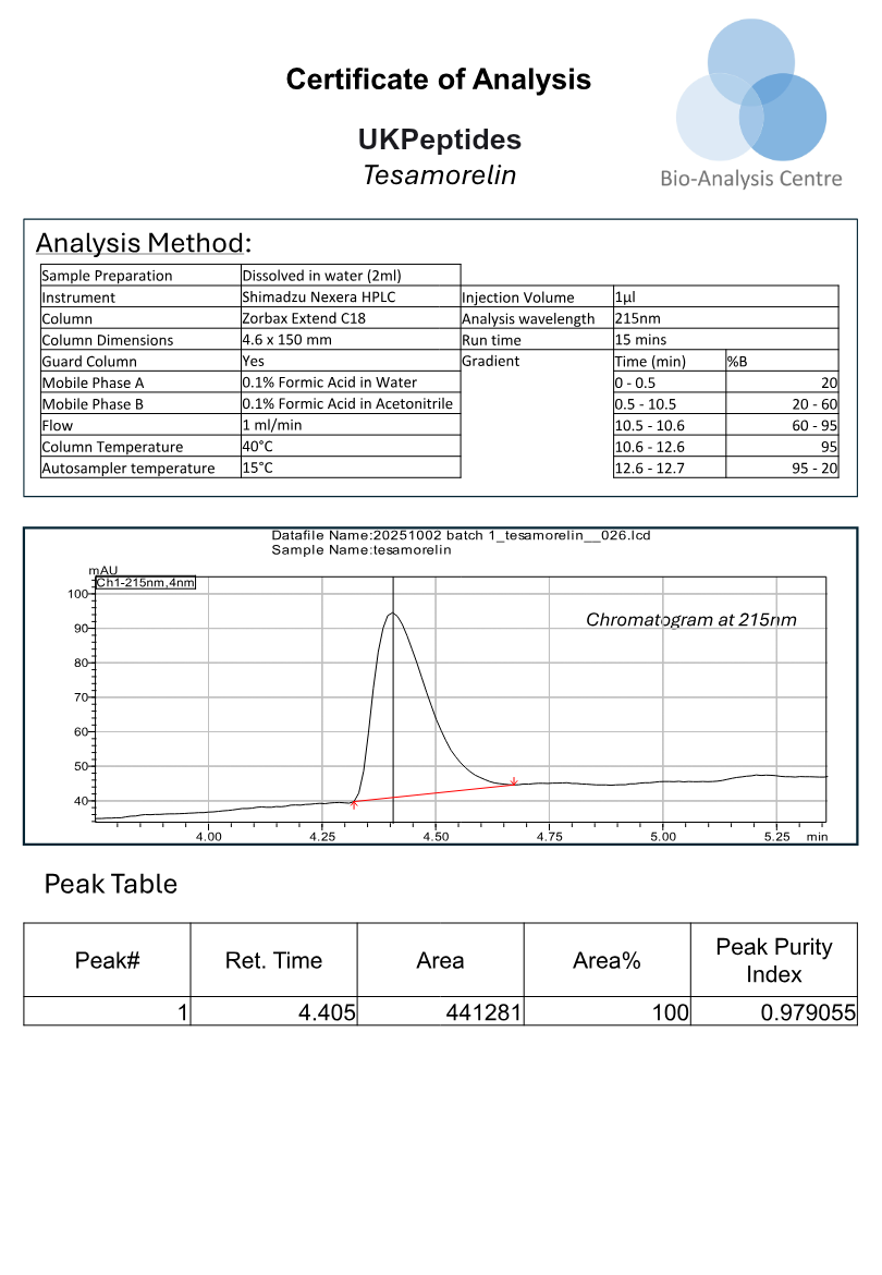 Tesamorelin research peptide